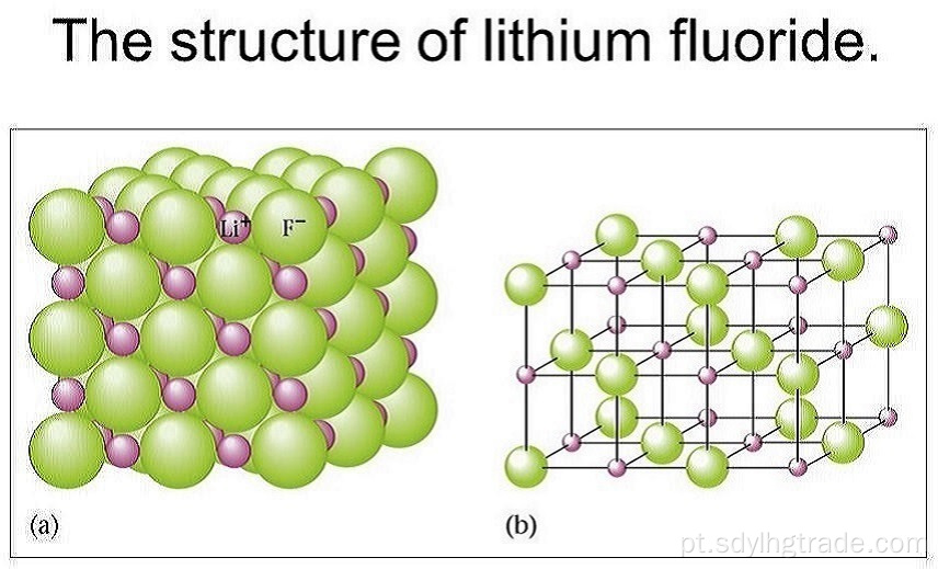 fatos interessantes de fluoreto de lítio