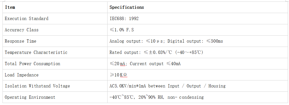 industrial hall sensor