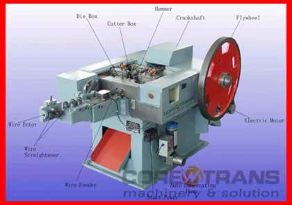 nail making machine