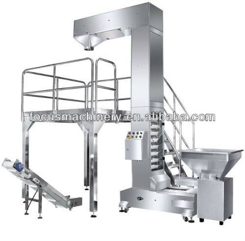 Bucket Conveyor for powder transferring