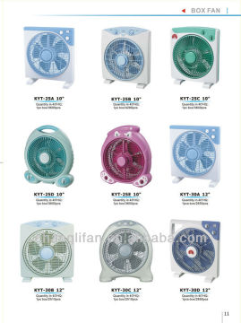 battery charger fan