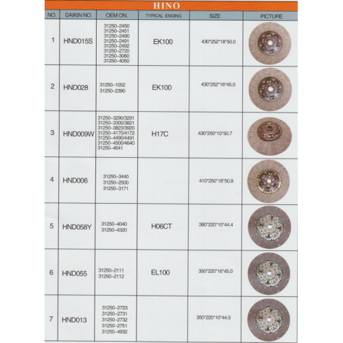 high quality clutch plate for Hino