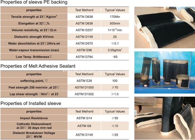 Heat Shrinkable Sleeve