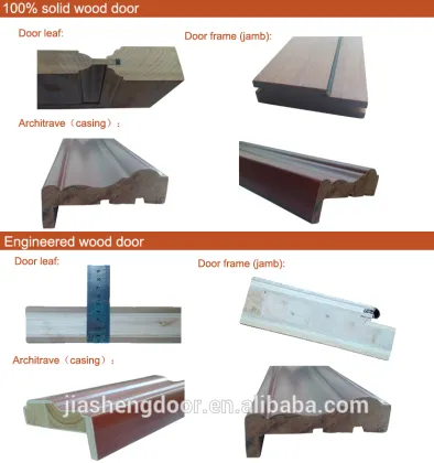 panel frosted glass insert wooden door