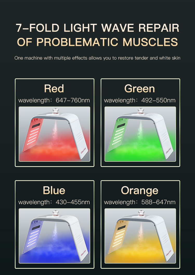 blue light phototherapy