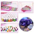 New 36 PCS Aromatic Plant Natural Water Soluble Fragrance Essential Oil Aromatherapy Furnace Humidifier Essential Oil Set 3ML