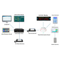 Nurse Intercom Calling System for Hospital Record