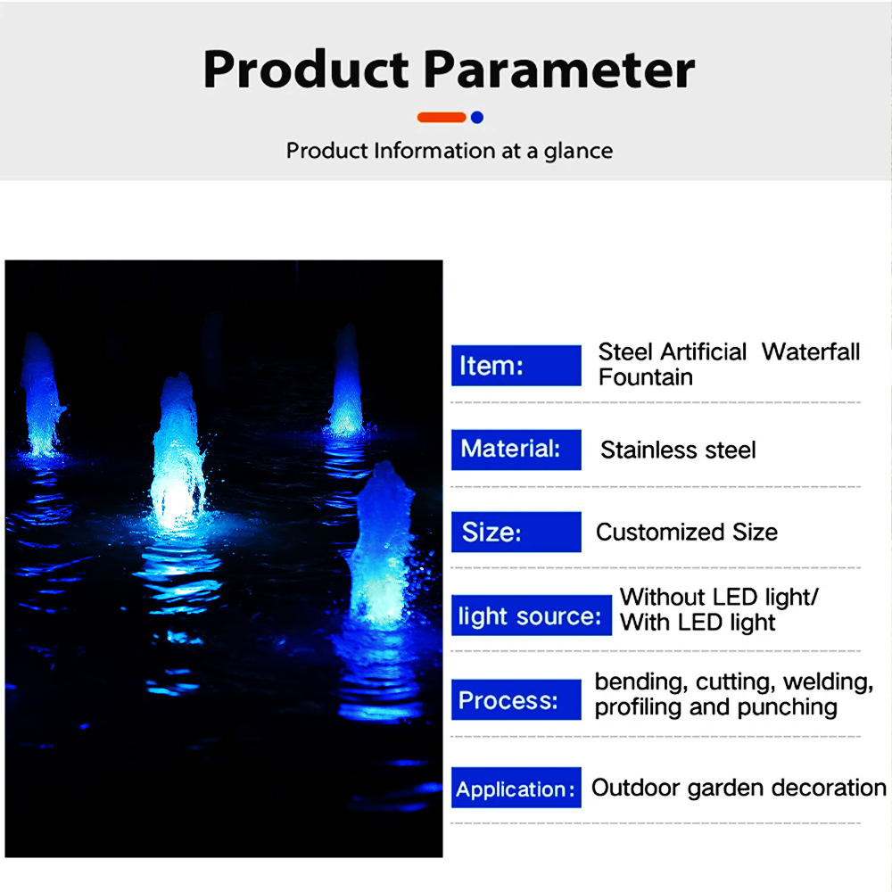 product details