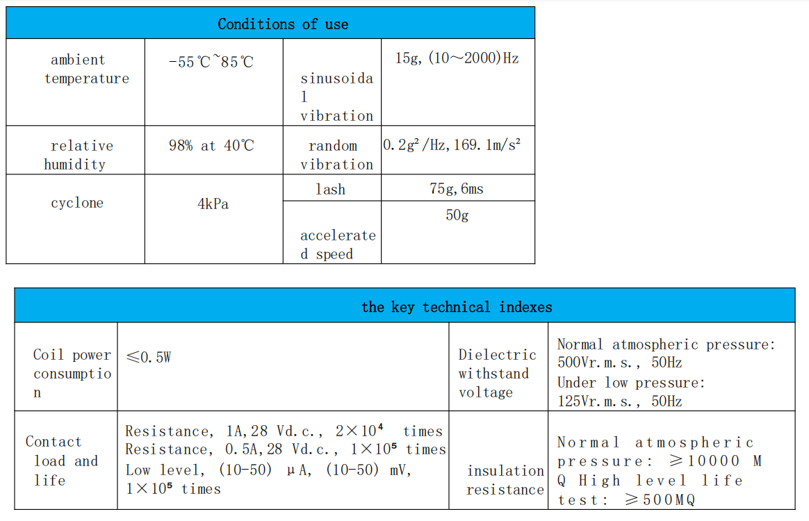 JRW-221MA Technical Specifications and Transient Suppression