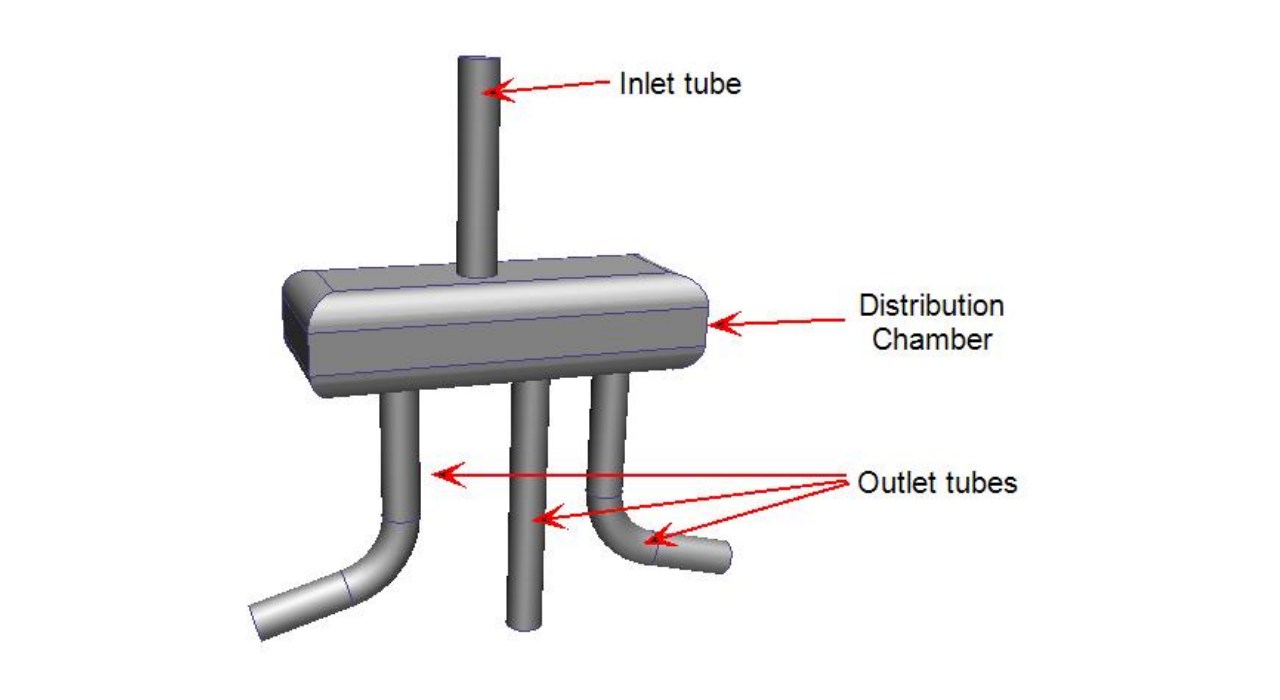 Balance Branch Lengths and Outlet Geometry