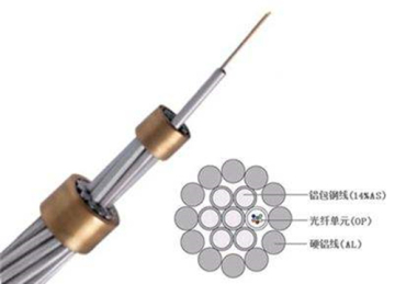 10 Core OPGW Optical Fiber Composite Ground Wire