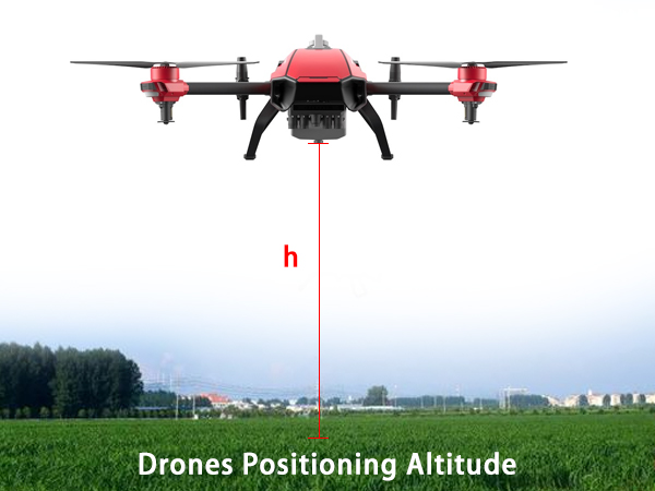 UAV positioning altitude