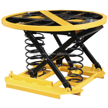  MJ-Z Series Platform Scissor Mini Loader