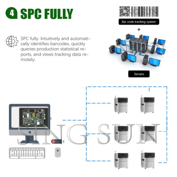 Machine d&#39;inspection optique de patch PCBA en ligne haute résolution