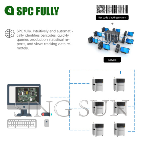 Hochauflösende Online -PCBA -Patch optische Inspektionsmaschine