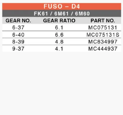 Sell Differential Parts for Mitsubishi Fuso