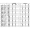 45 Degree Metric FeMale 24 Degree Cone Fittings