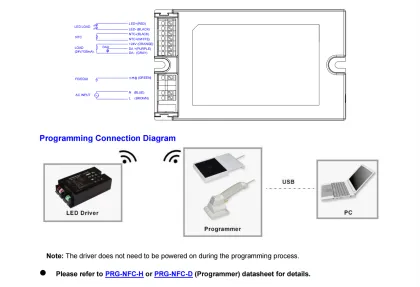 Inventronics 120W 16V DALI-2 Bus LED Driver Power Supply