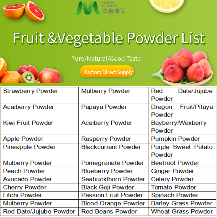 Fruit Powder List (2)