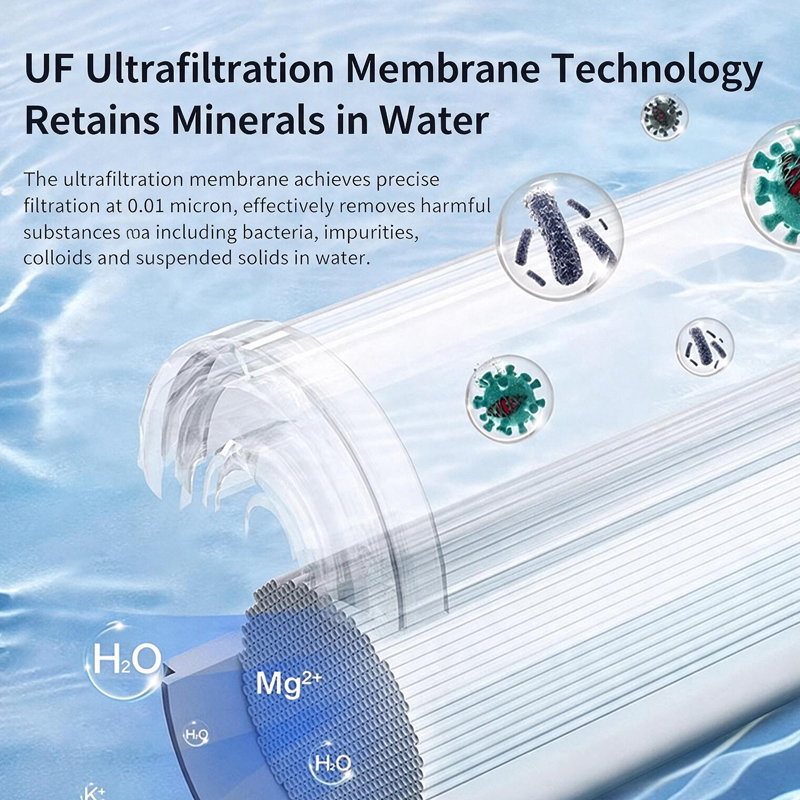 Ultrafiltration Filter Cartridge