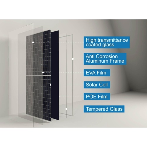 Enhanced Performance Small Solar Panel 100W Monocrystalline Solar Panel