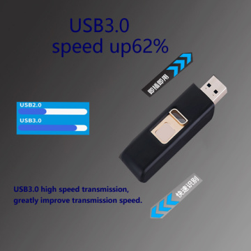 Werkseitig verkaufter Fingerabdruck USB