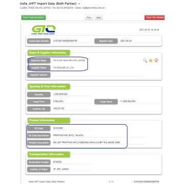 Tinta de impresión Datos comerciales de importación de India