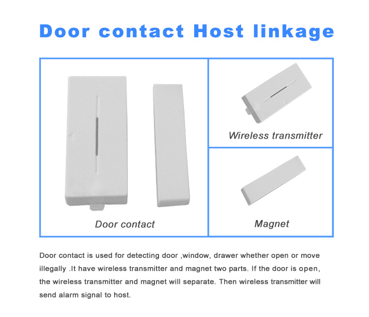 Wireless WiFi Doorbell