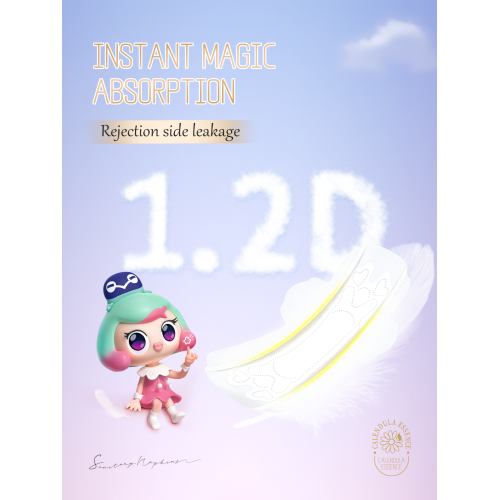 Ultra-thin breathable panty liners