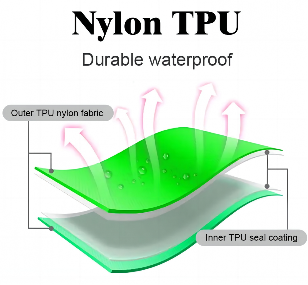 Lightweight Sleeping Pad Backpacking