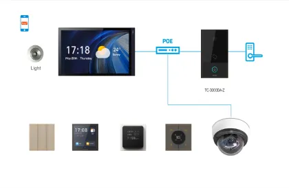 Metal Ring Doorbell Intercom with IR Night Vision Camera - 2 Way WiFi Intercom System