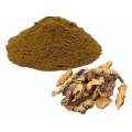 Plant extract Atractylodes extract