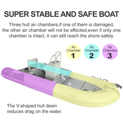 TOURUS Aluminum Rib Boat: Factory Wholesale Pontoon Skiff with Center Console for Fishing