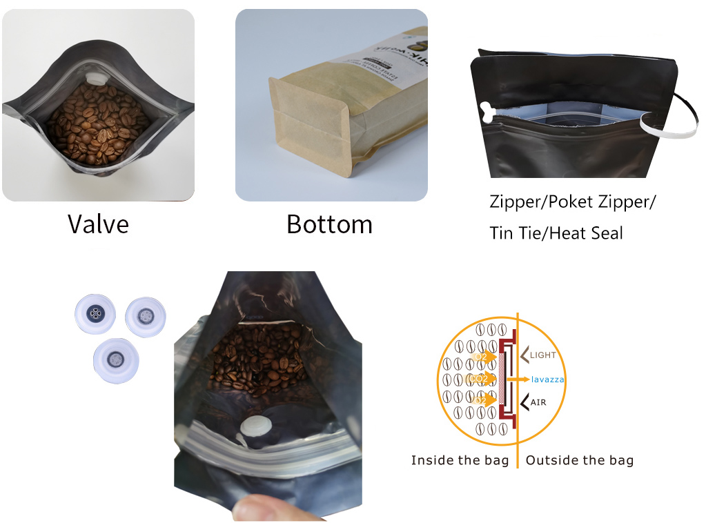 Flat Bottom Coffee Bags