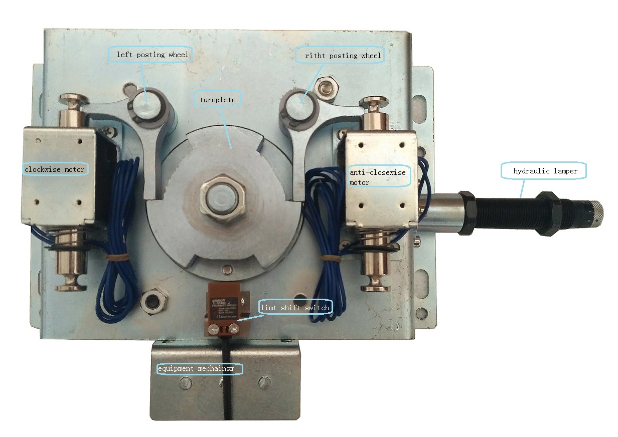 RFID Card Reader Tripod Turnstile Manual