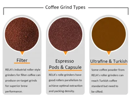 Cocoa Processing Machines and Instant Coffee Production Line