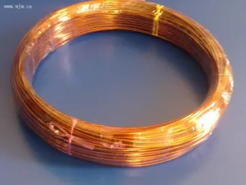Frequency-conversion Submersible Winding Wire