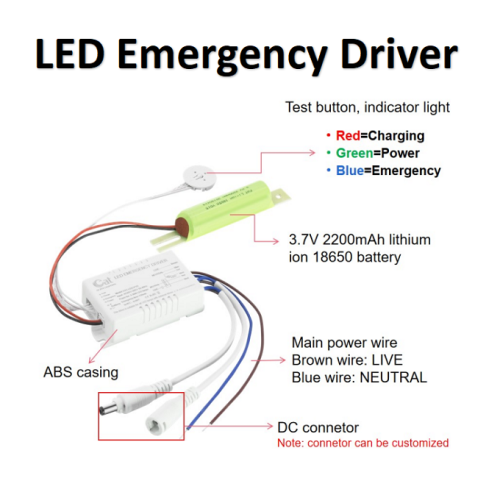 Laddningsbart batteri LED -säkerhetskopieringspaket
