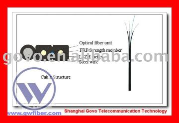 FTTH Drop Cable (FTTH-I) /Fiber Optic Cable