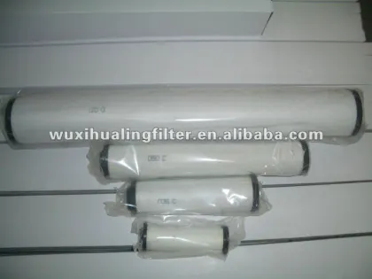 Grade P, Q, S, C 060 Hiross Filter Element Replacement