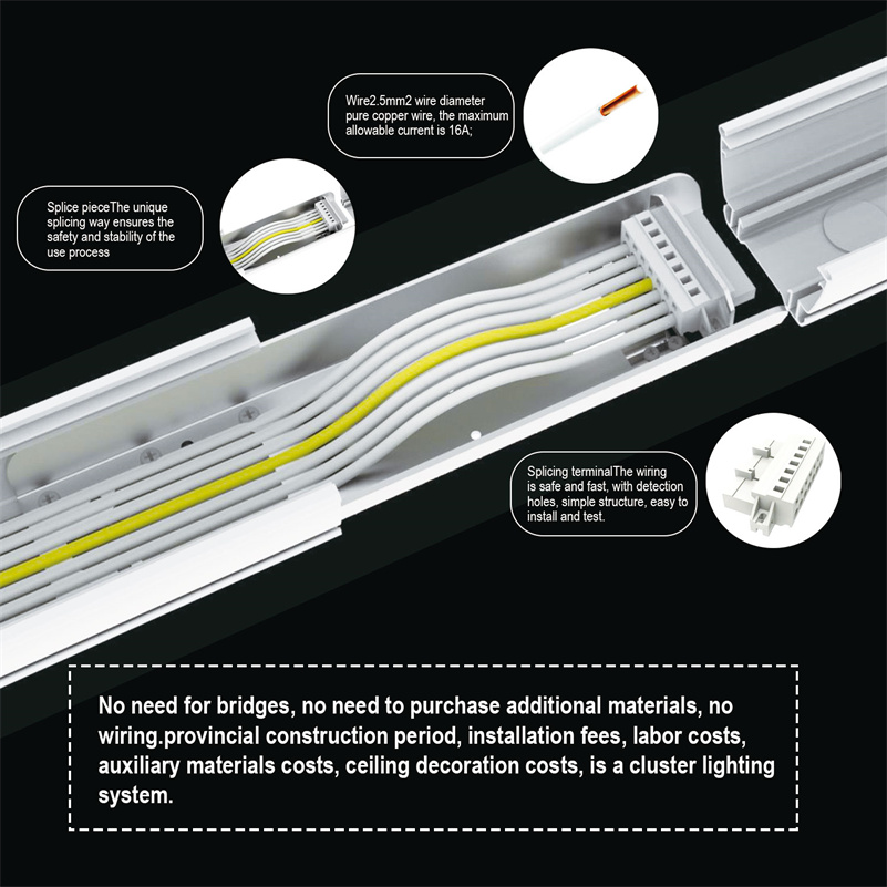 led strip light philips