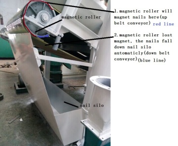 CE manual shredder wood chipper shredder