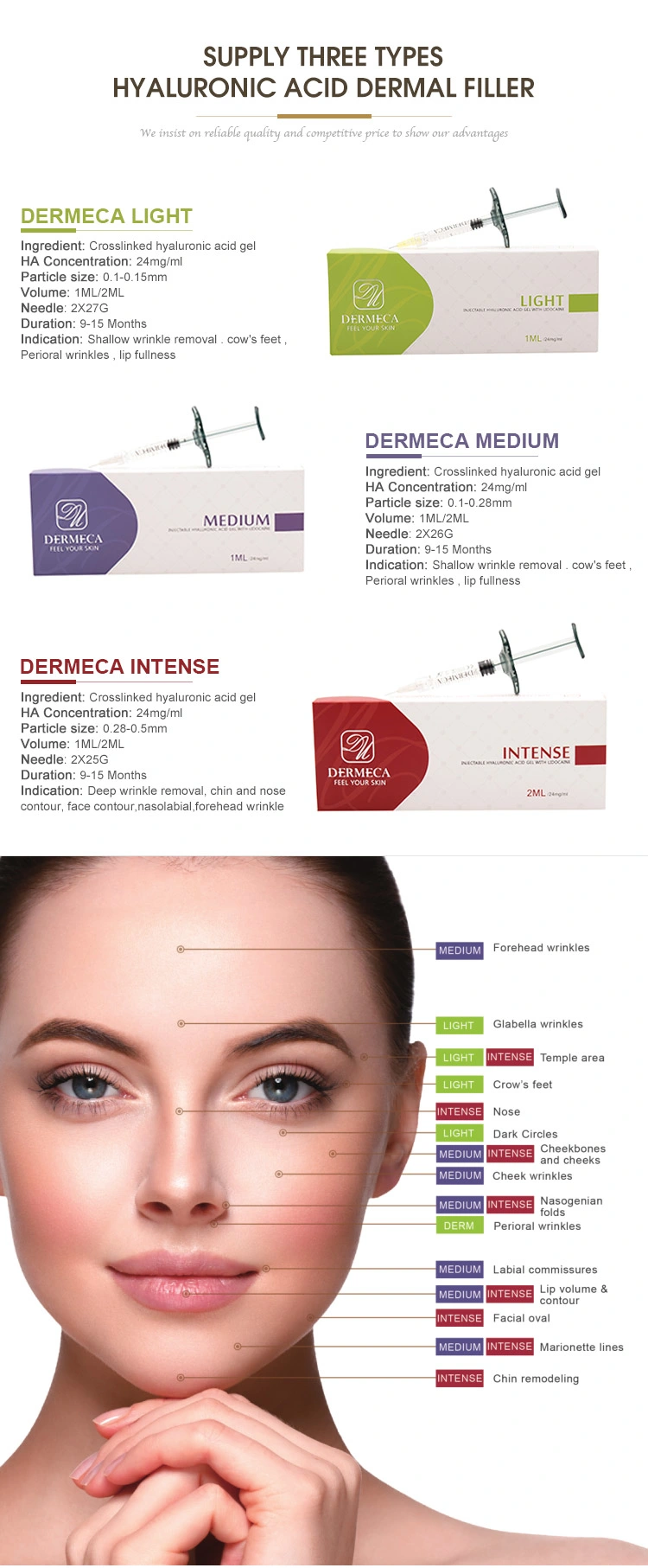 Dermeca Hyaluronic Acid Injectable Dermal Filler for Lip Filler Medium 1.0ml