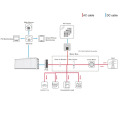 QM 6,5MWH Bateria de lítio Ess com resfriamento líquido