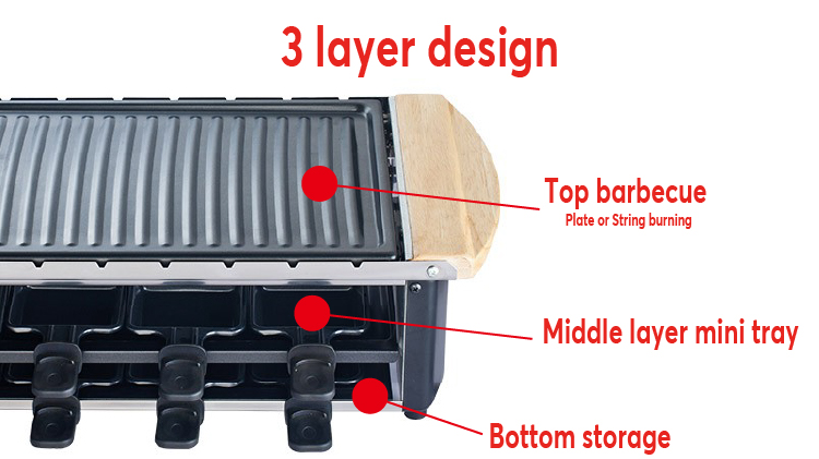 3in1 Multi Purpose Grill 4