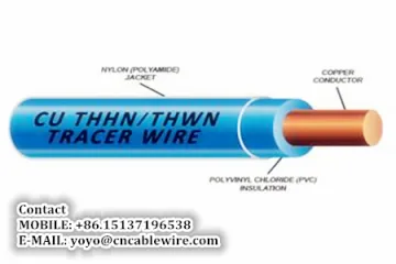 Nylon Sheathed Wire