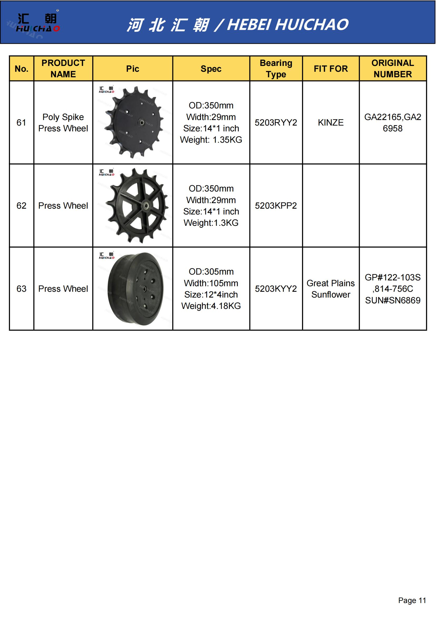 HUICHAO WHEEL