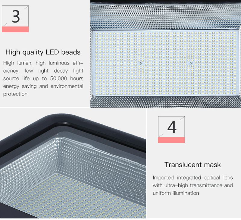 Led Flood Application 2 Led Flood Application 2