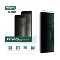 Matte Privacy Hydrogel Protective Film For Mobile Phone