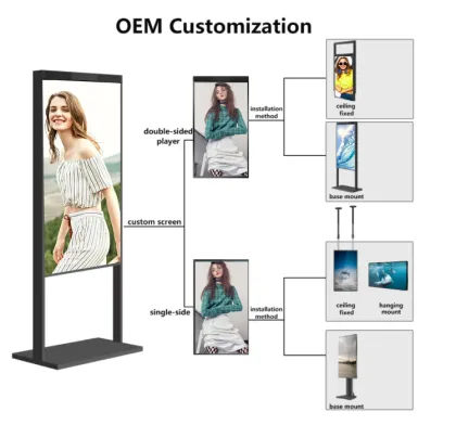 Hanging Digital Signage and Displays: LCD HD Screens for Advertising